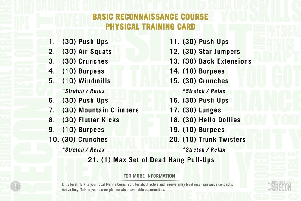 Marine Workout Routine: Ultimate Guide to Build Strength Fast