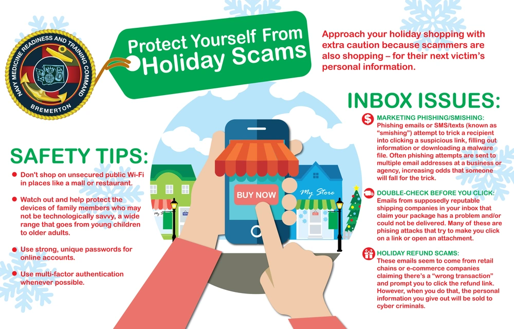 DVIDS - Images - Take the Scam out of the Holiday Season